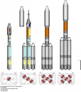 ������������� �����������