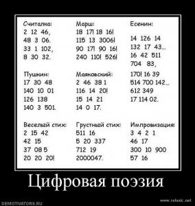 ������������� �����������