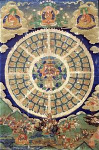 ������������� �����������